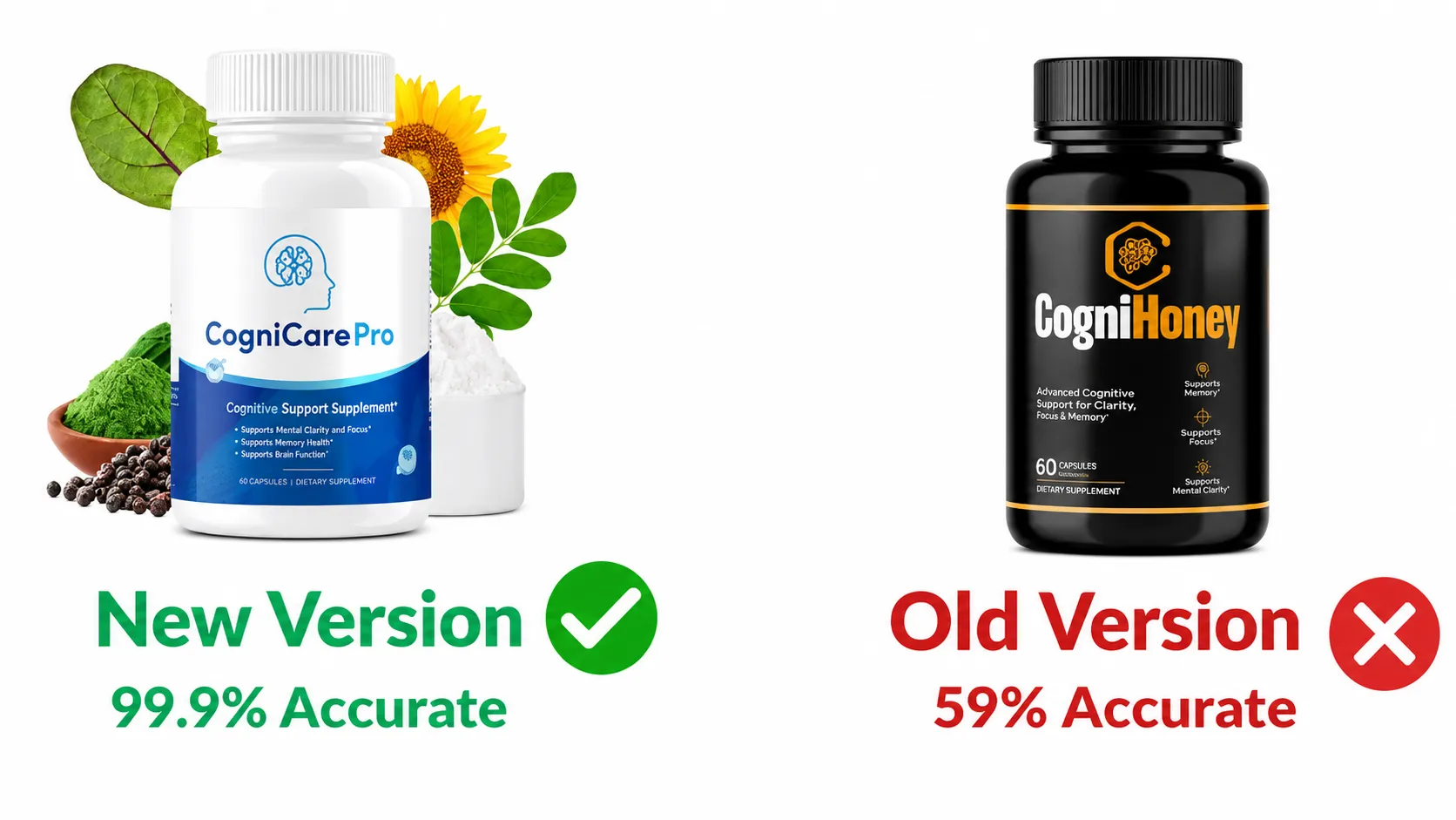CogniHoney™ Brain Health and Cognitive Support Supplement
